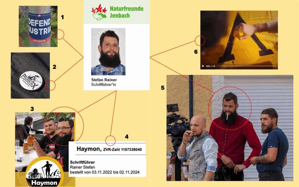 Stefan Rainer Naturfreunde Jenbach