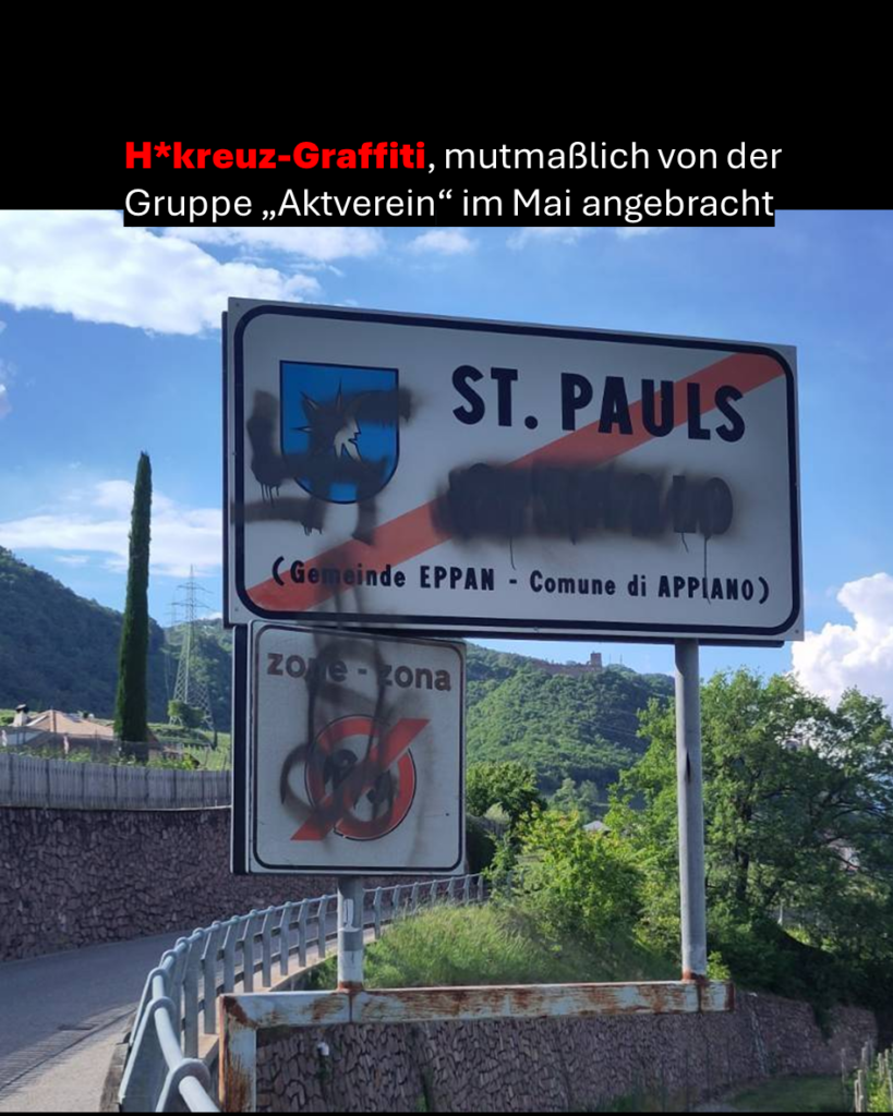 Aktverein rechtsextrem Jürgen Wirth Anderlan Liste JWA Südtirol